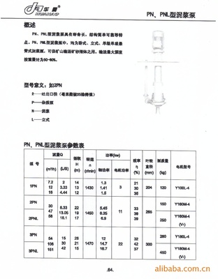 PNL砂漿泵生產廠家詳解 型號、價格與選購指南